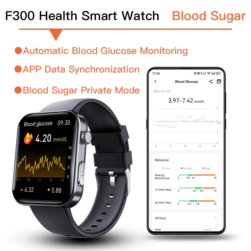 Blood Sugar Freestyle Libre Samsung Watch ساعة ذكية لقياس السكر في