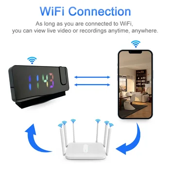 4K Ultra HD Projection Alarm Clock Camera with Wi-Fi, Motion Detection, Remote Viewing, Recording, Nanny Cam for Indoor Security 3