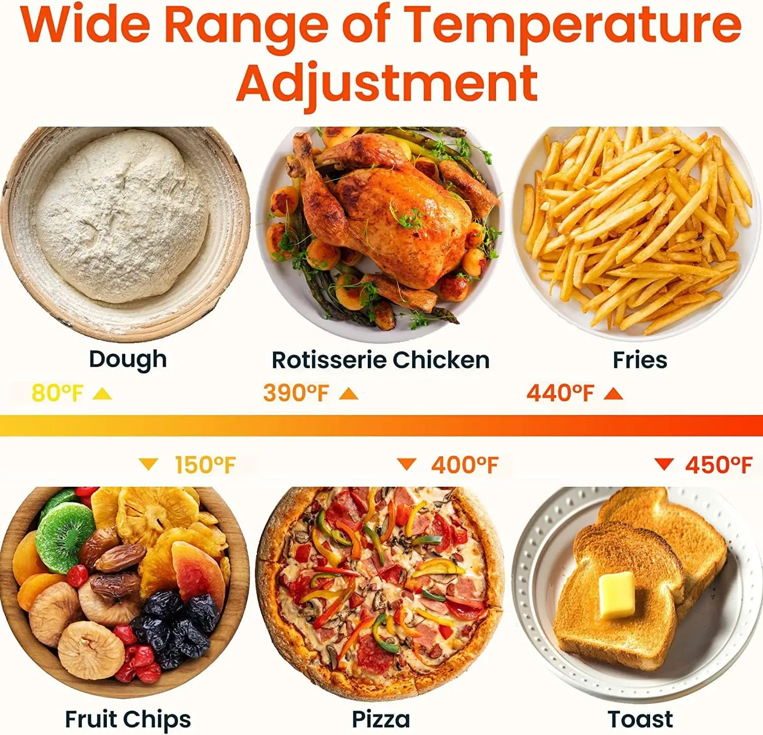 COMFEE' 12-in-1 Toaster Oven Air Fryer Combo with Rotisserie 26.4QT 6 Slice Toast 12' Pizza Double Layer Countertop Convection 5