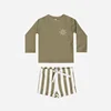 UPF 50+Baby Boys Swimwear RC Fashion Cartoon Children's Swimsuit Set Quick Drying Sunscreen New Summer Girls Swimsuit 3