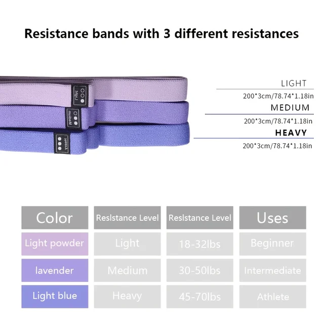 3Pcs Yoga Resistance Tension Band,Yoga Stretching Band,Elastic Band,Exercise Equipment,For Exercise,Body Stretching,Strength Training 2