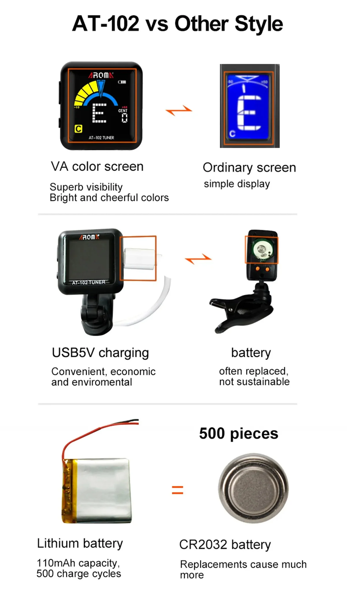 AROMA AT-102 Tuner Image 4
