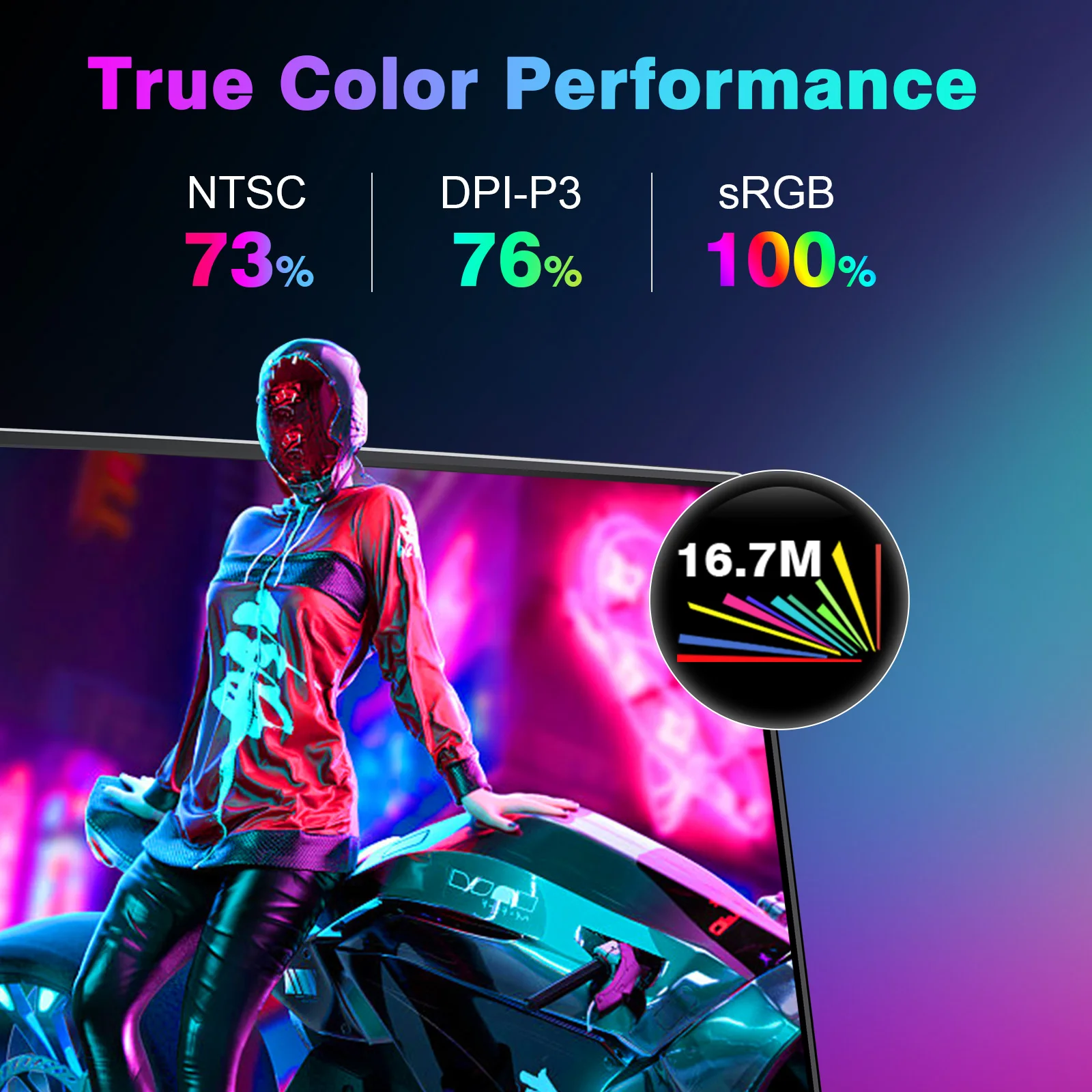 ZEUSLAP ޴  100%, sRGB 1200P IPS ũ,  ӿ ǻ ÷,  ũ Ʈ ġ PS4 PS5 Xbox, 16 ġ