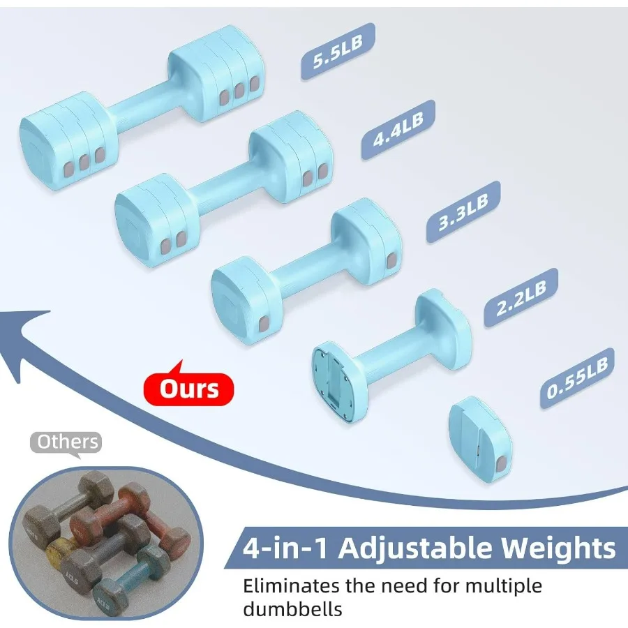 11LB Adjustable Dumbbell Set, 4 Levels Hand Weight Set for Women/Men Each 2.2/3.3/4.4/5.5LB, Weights Dumbbells for Home Gym Exer