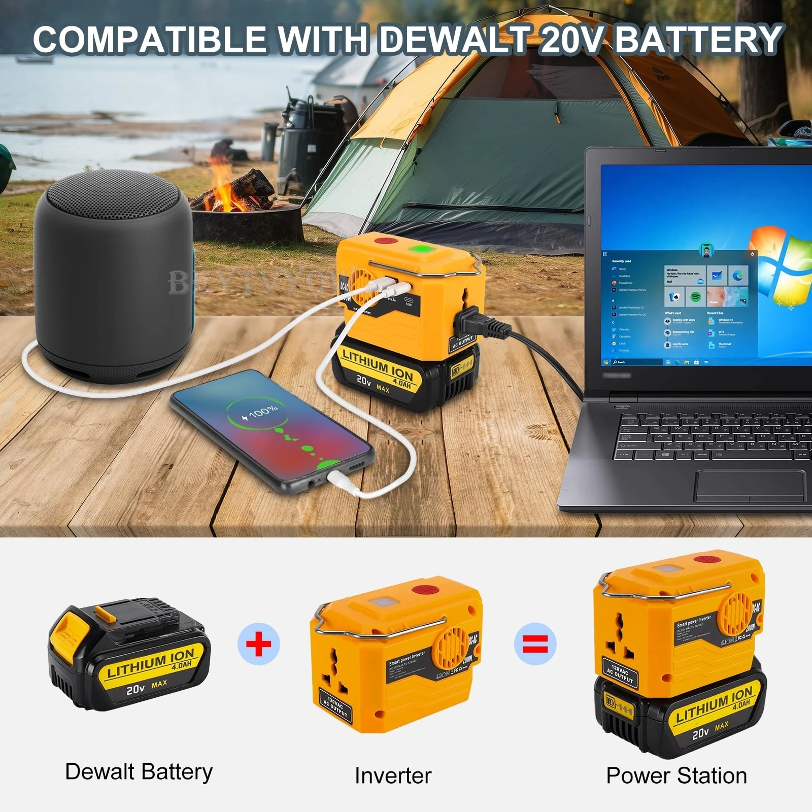DC 20V to AC 110/220-230V Power Inverter Compatible with Dewalt 20V Max Battery
