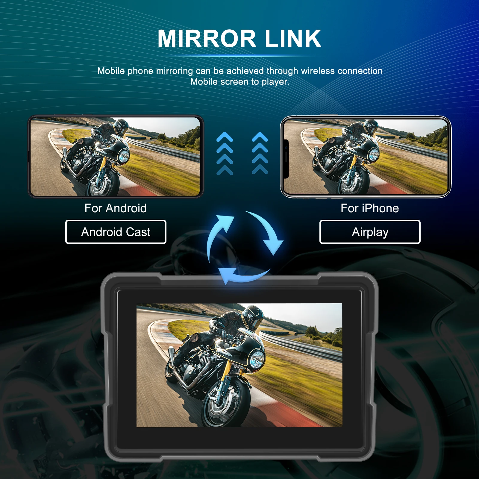 AMPrime ޴  GPS ׺̼  ī÷ ȭ ÷  DVR  ȵ̵ ڵ  ķ, 5 ġ