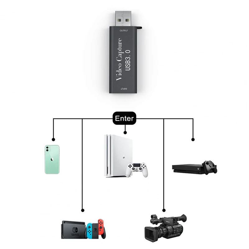 KuWfi 4K 60FPS USB3.0  ĸó ī HDMI to USB3.0 1080P Ǯ HD  ī, PS4 Xbox  Windows Linux Mac