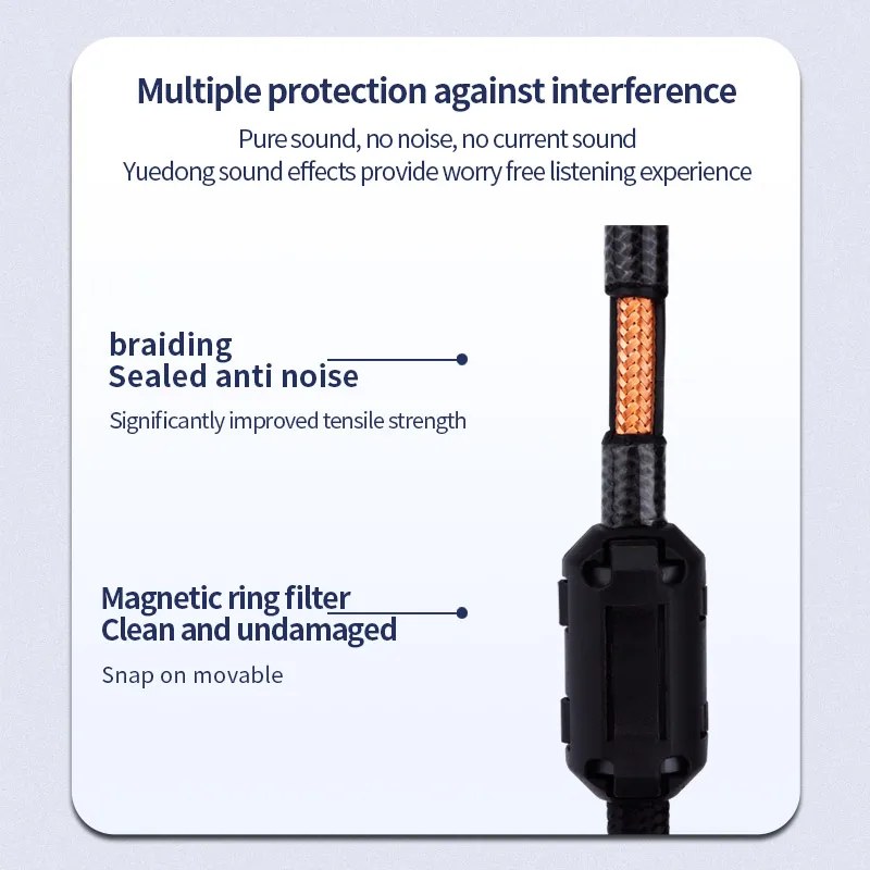 Premium HiFi Stereo Audio Cable - 3.5mm to Dual RCA for Amplifiers and Devices