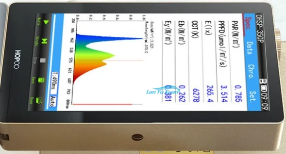

PAR PPFD Meter Sensor OHSP350P Light Spectrometer for Light Spectrum Analyzer Illuminance meter