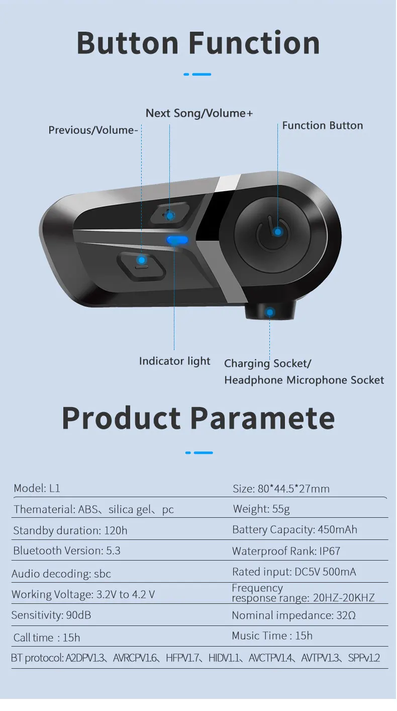 Motorcycle Communication Device