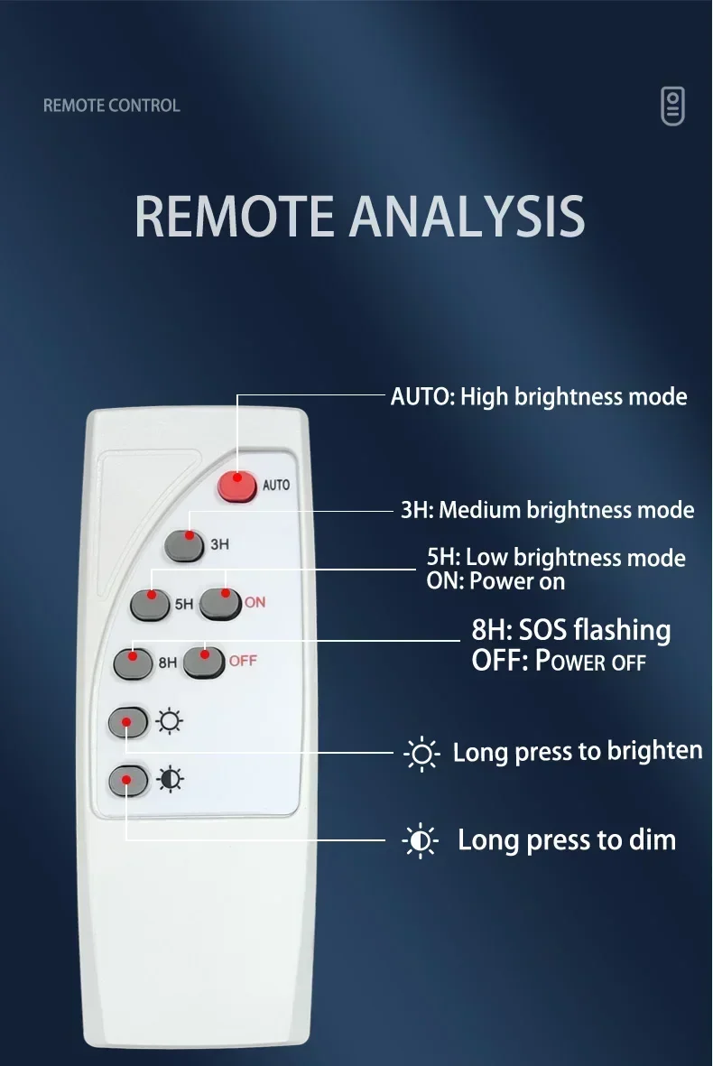 Slide image 07f99de429874d86a26d3f77200f4e1e