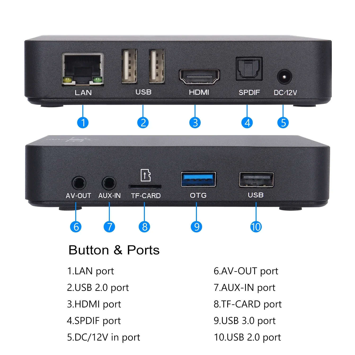 Ugoos AM6B Plus WIFI6 Amlogic S922X-J 2.2GHZ Android 9 TV BOX