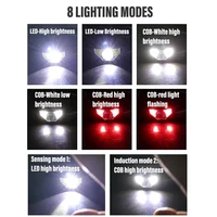 פנס ראש LED XPE+COB עם חיישן תנועה ב-8 מצבים, טעינה באמצעות USB, עמיד למים, מתאים לטיולים, ריצה ודייגות 2