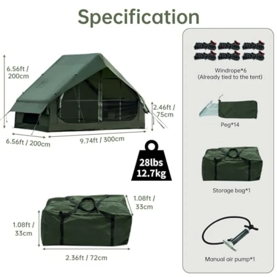 description