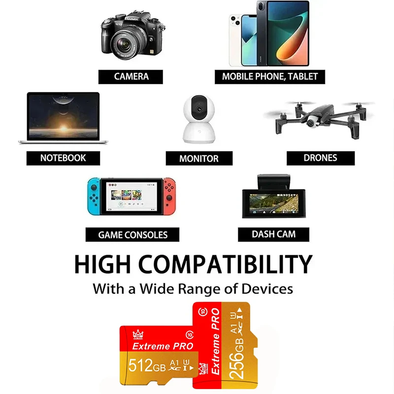 32GB 128GB 512GB TF 카드 메모리 카드 마이크로 TF 카드 SD 카드 A2 풀 HD 풀 HD 4K 4K 울트라 HD 빠른 전송 게임용 노트북용