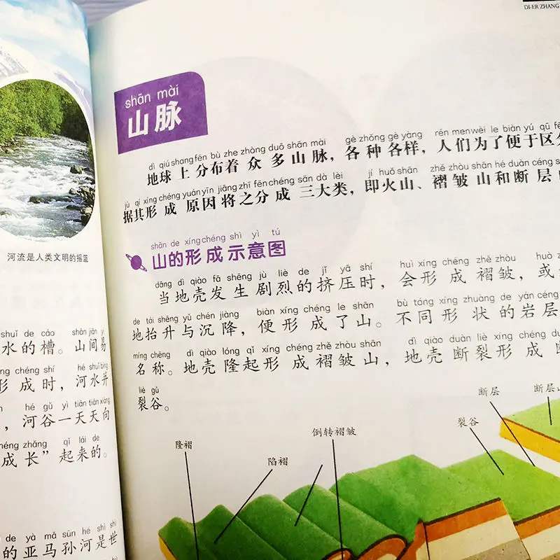 Рисунок 5 - Естественная энциклопедия