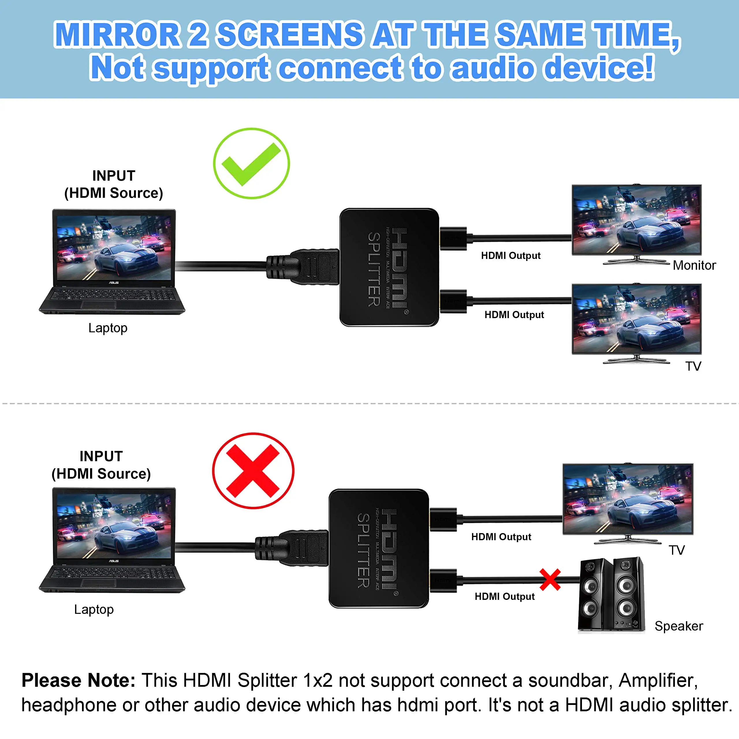 4K HDMI Splitter 1 in 2 Out for Dual Monitors Duplicate/Mirror Full HD  1080P 1 to 2 Amplifier for PS4/3 TV Box Switcher Adapter - AliExpress