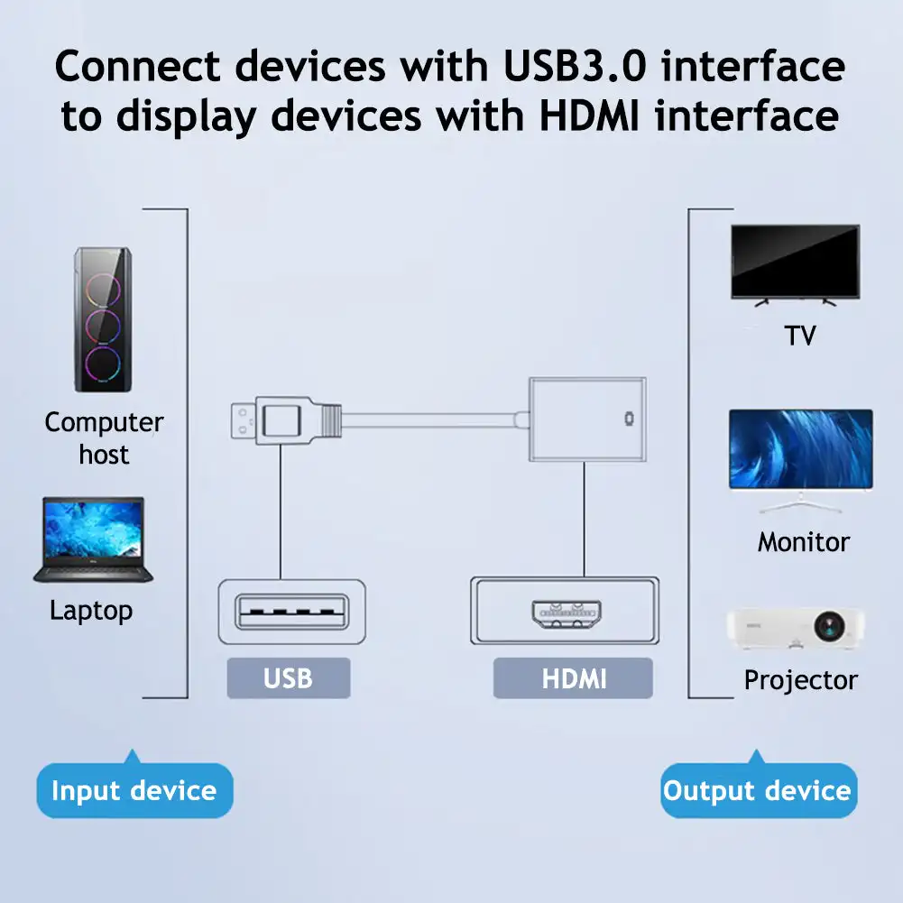 1080P HD USB 3.0 HDMI ȣȯ ȯ 60HZ Ƽ ÷ ׷  PC Ʈ  HDTV LCD  ̹