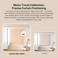 SONOFF MINI-ZBRBS Zigbee Smart Roller Shutter Switch Zigbee Local Scene Signal Booster Transform Curtains eWeLink Via ZigBee Hub - Image 4