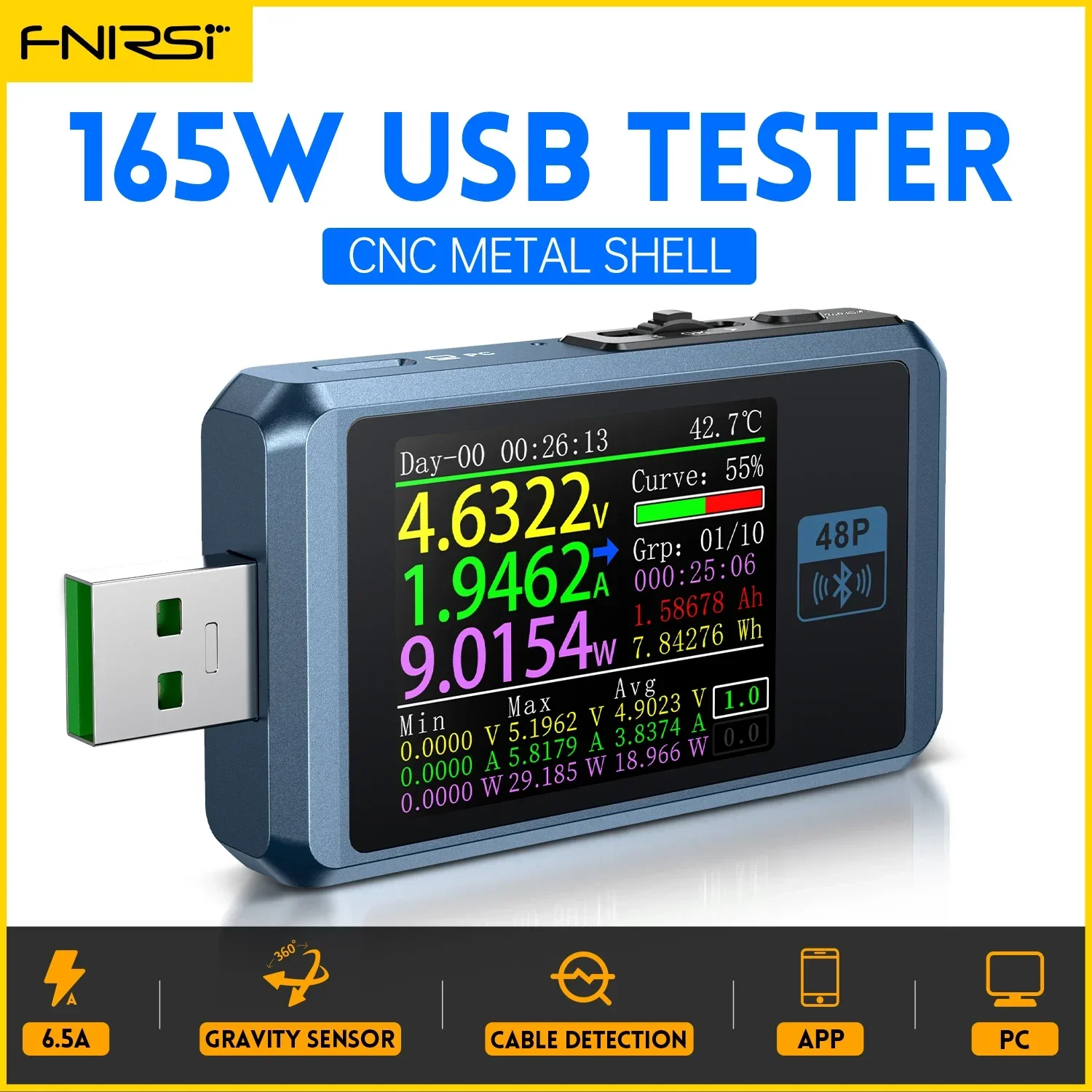 dsc-products
