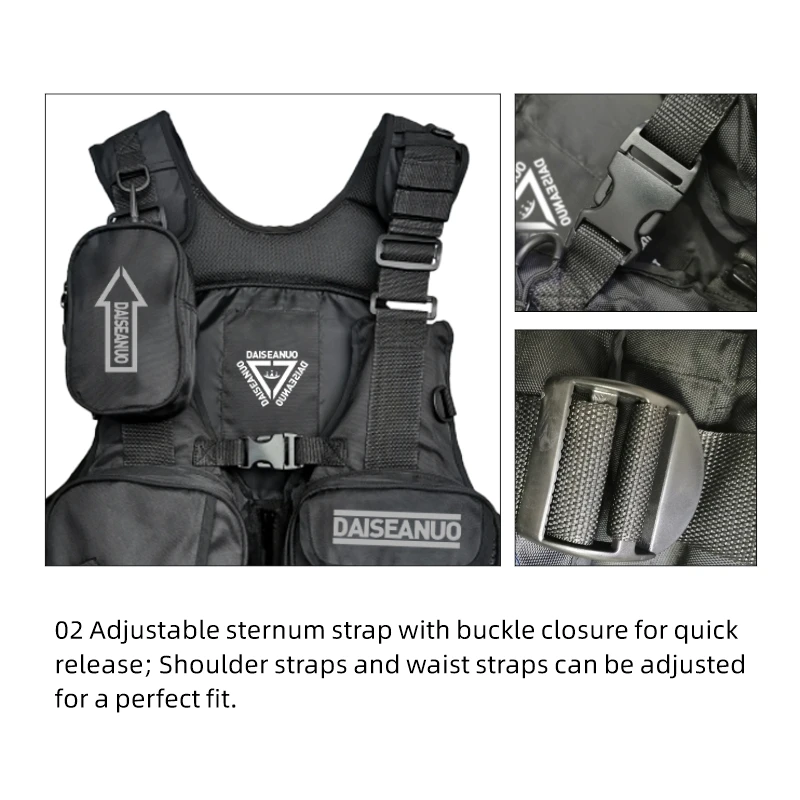 dsc-products