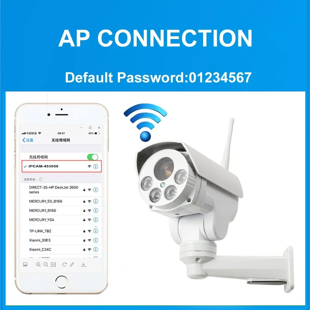 CamHipro 4G 무선 자동 추적 5배 광학 줌 5MP IR SD 카드 오디오 비디오 녹화 스트리트 불릿 와이파이 IP 카메라 PTZ