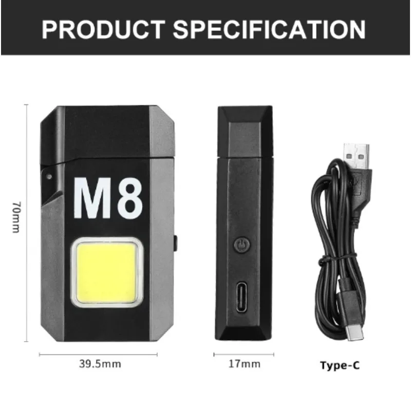 Рисунок 6 - Миниатюрный фонарь COB типа C