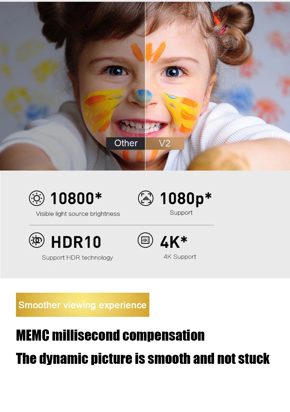 ZAOLIGHTEC-miniproyector LED portátil V2, dispositivo inteligente con Android, Wifi, vídeo de cine en casa, Full HD, Max, 1080P, 4k