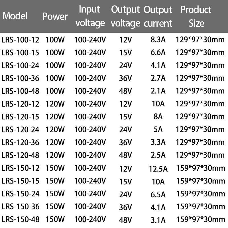 Slide image c7cf239c5d68499898a35dea4c562f1c