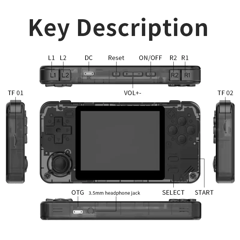 Powkiddy RGB10X クリアブラック 128GB ほぼ新品 Powkiddy RGB10X Handheld Game Console - WhatGeek