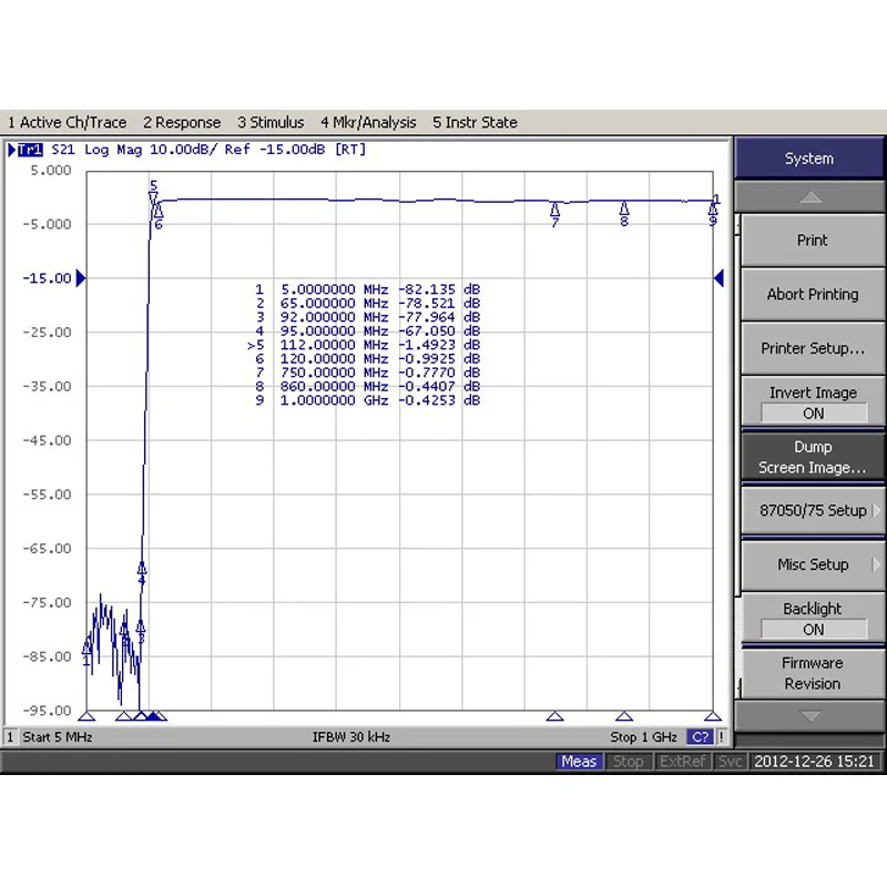 High pass filter for catv headend system, block low band frequency, Customized by customer 3