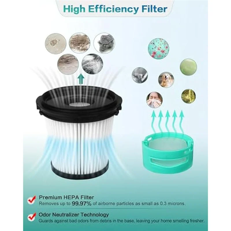 חלקי חילוף למסנני HEPA B01C-IW3511/ IW1111 עבור שארק IW1111 Detect Pro מקל ניקוי אלחוטי קל משקל