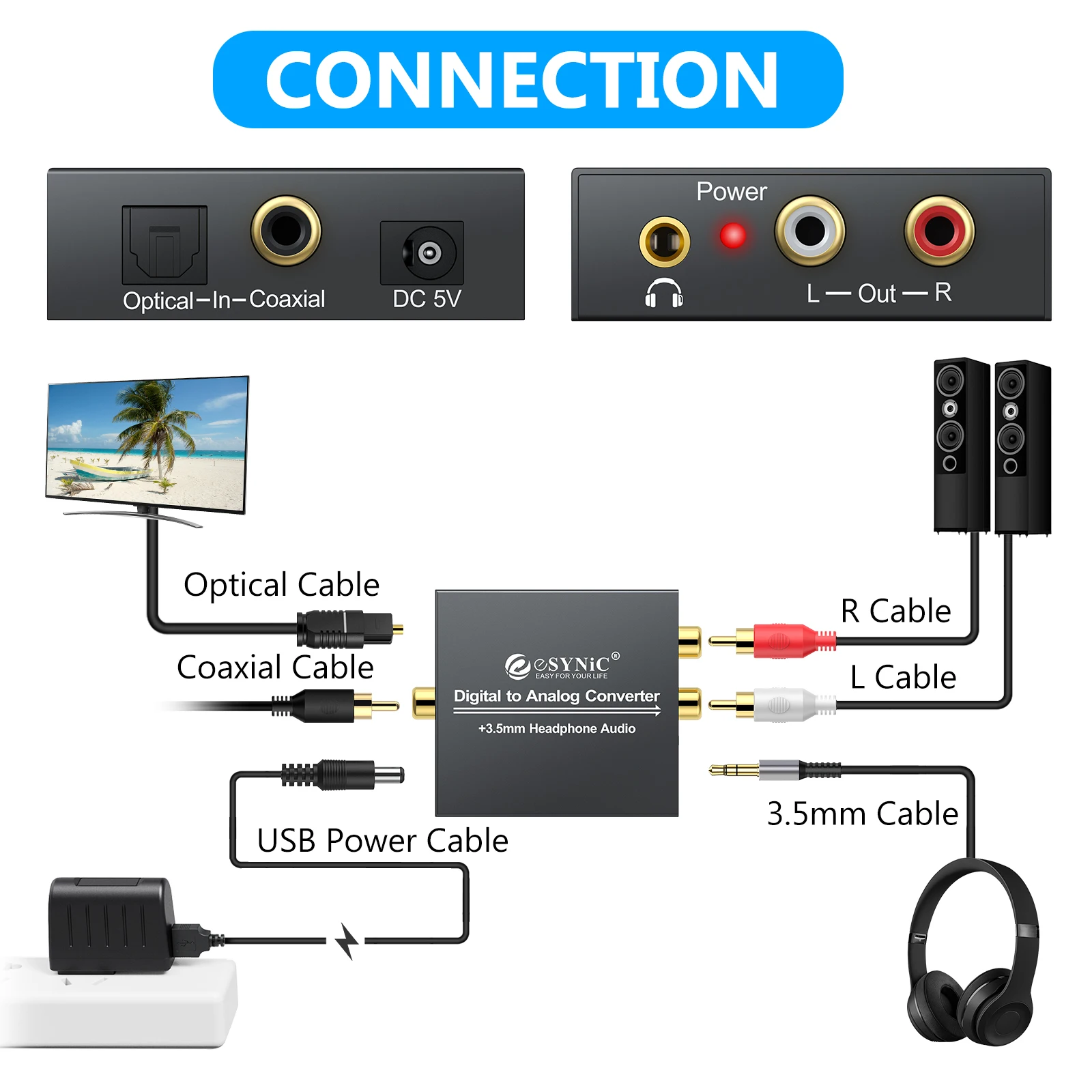 Audio Converter Adapter Audio Adapter Audio Converter 192kHz DAC Converter