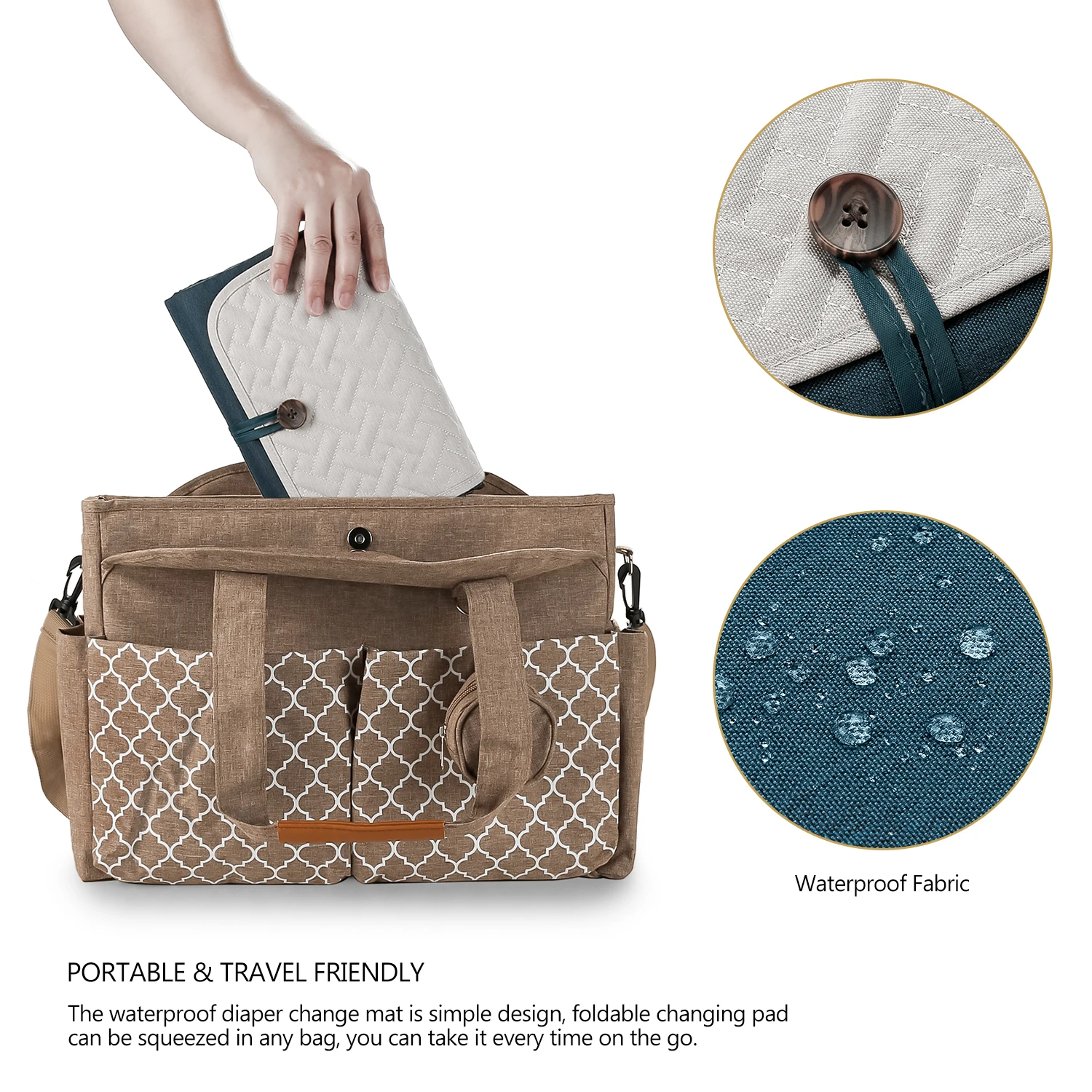 Baby Diaper Changing Pad Portable Changing Station Waterproof Mat Removable Organizer Insert for Diaper Bag