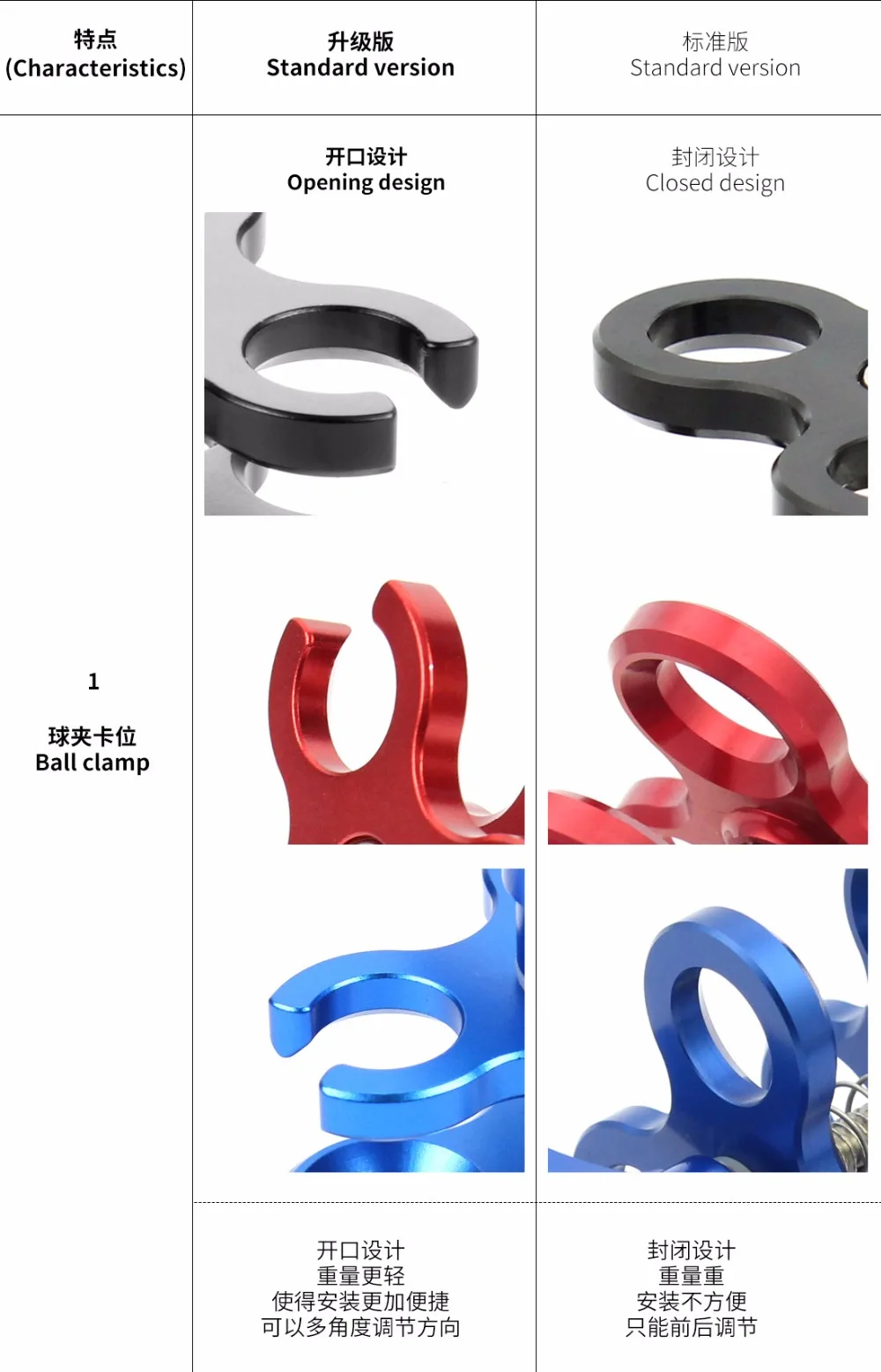 CNC Schmetterling Clip Clamp 2 3 Offene Loch Tauchen Licht Halterung Stativ Anschluss Ball Kopf Mount Adapter für Gopro Sport SLR Kamera – Detail 8
