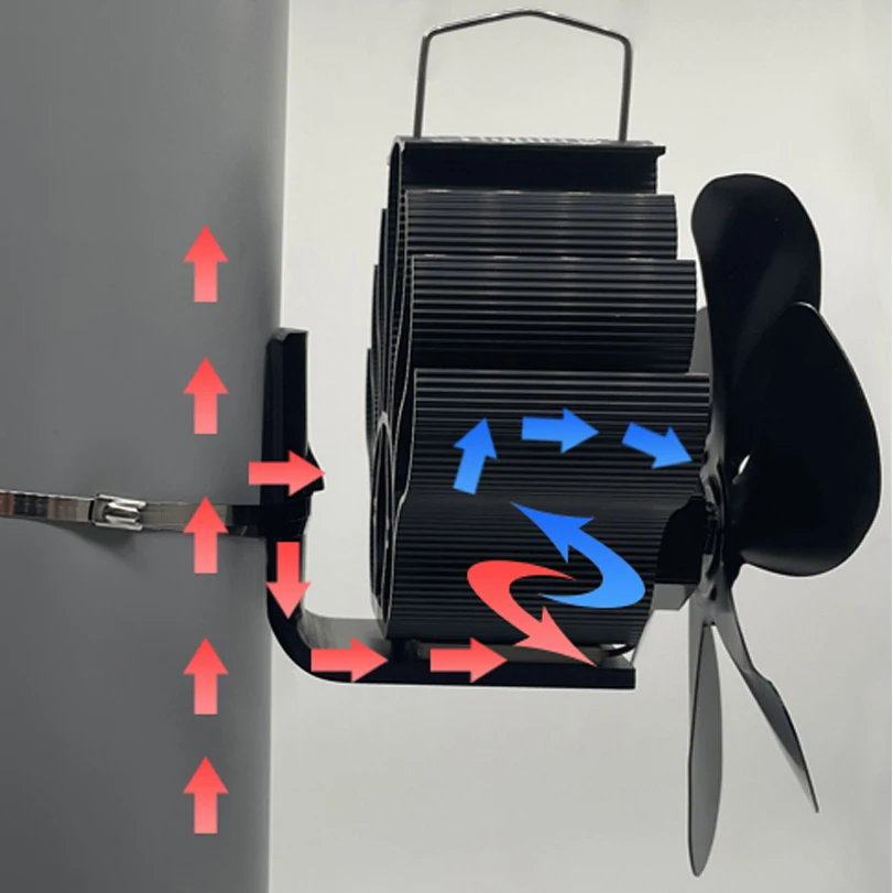 Wood Stove Fan 6 Blades Heat Powered Stove Fan Non Electric Fireplace Fan for Wood/Log Burner/Wood Burner Stove,Eco-Friendly stove fan