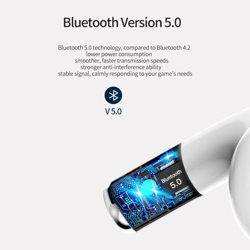 Fone De Ouvido Bluetooth Sem Fio Com Microfone Esportivo TWS Branco 4