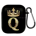 Q
