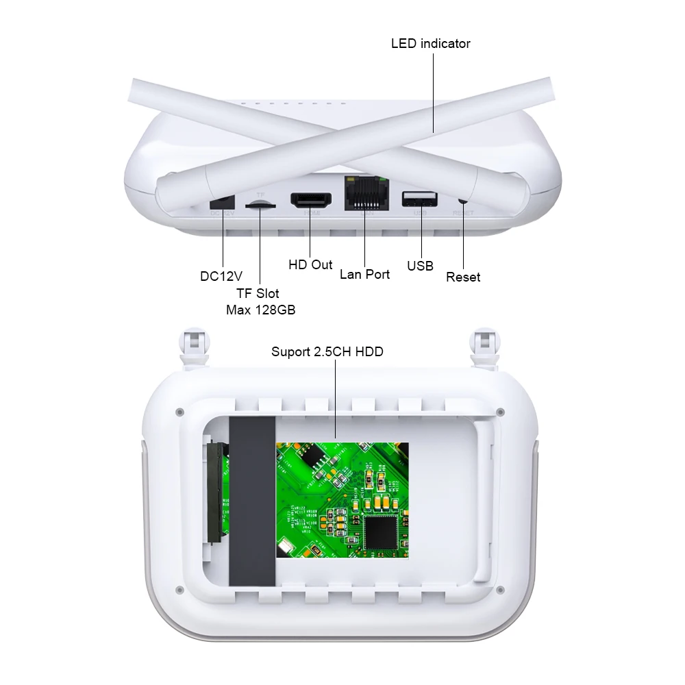 Network Video Recorder Wifi NVR Mini 4CH 8MP/8CH 5MP 3MP XMeye WIFI Video Recorder For Wireless Security System TF Card Slot Face Detection P2P H.265