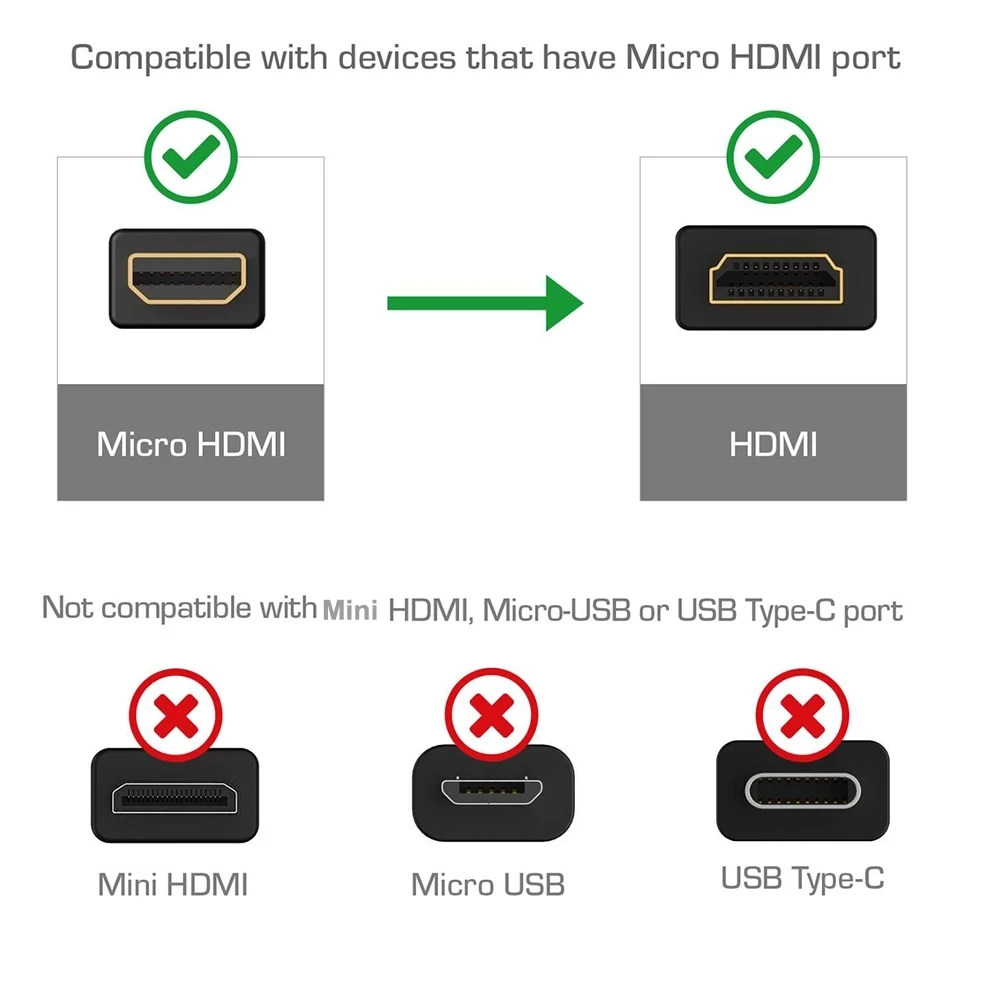 Ʈ Ʈ ÷ ũ HDMI to HDMI 2.0 ̺, 4K 60Hz HDR CEC HDMI to Type D ũ HDMI ̺,   7/6/5  YoGa