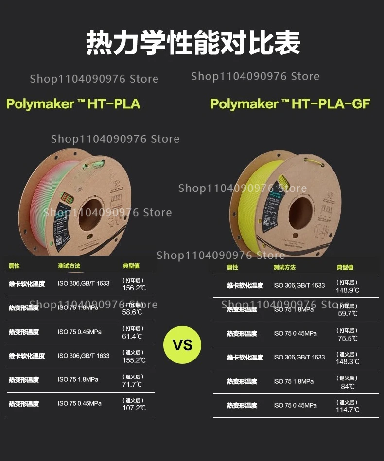 HT-PLA High temperature PLA HT-PLA-GF 3d printer consumables, ABS-like no anneal
