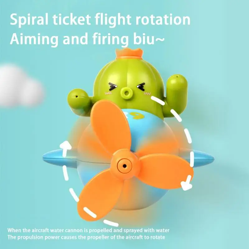 Рисунок 5 - Водяные игрушки-брызгалки