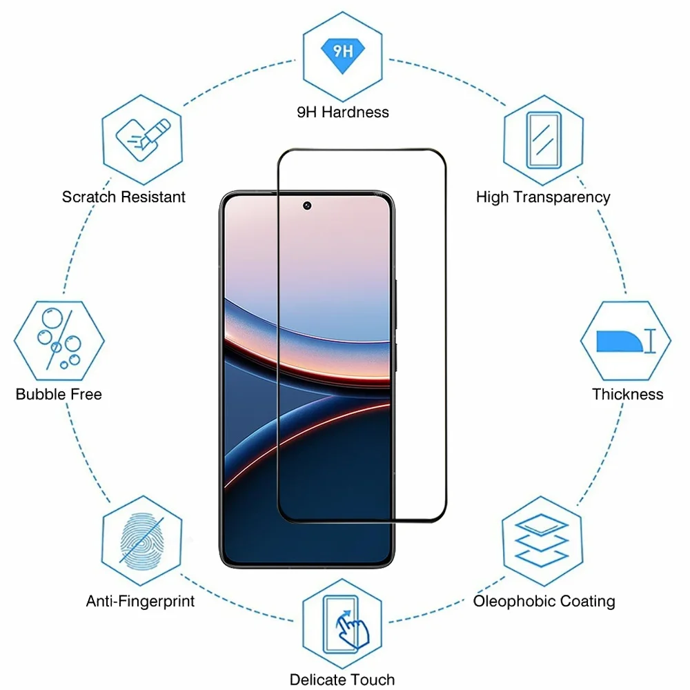 Premium Tempered Glass Screen Protector for Poco | Ultra-Clear & Durable Front Glass Film