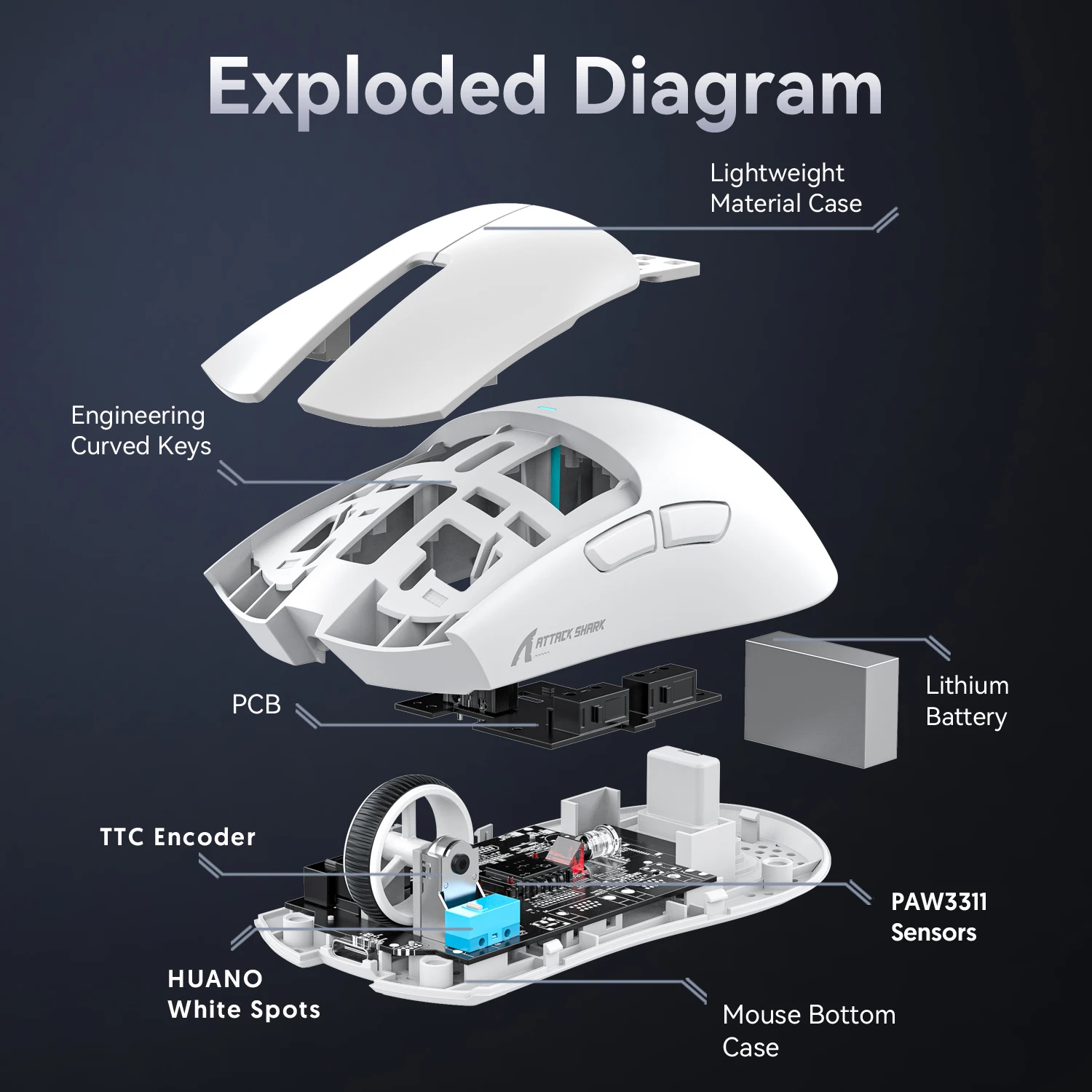 %E3%80%90Exclusive%20Online%20Deals%E3%80%91%20Attack%20Shark%20R1%20X11%20Wireless%20Gaming%20Mouse,%2018K%20DPI%20PAW3311,%20Tri-Mode%20Bluetooth/2.4GHz/Wired,%20Lightweight,%20Macro%20Gaming%20Mouse%20-%20Image%206