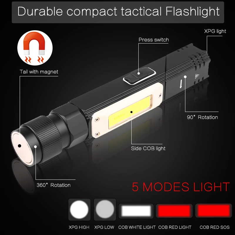 Lanterna tática giratória Handfree LED com clip, USB recarregável tocha de reparo magnético, bateria embutida, 9000LM, 90 °
