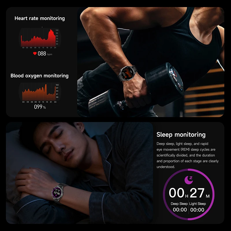 2026 New Global Version Watch 6 Pro GPS Smart Watch Men AMOLED Screen Sports Fitness Track Bluetooth Call Waterproof Smartwatch 5