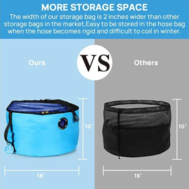 New RVs Caravans Motorhome Hose Storage Bag Breathable Drawstring Mesh Pouch Traveling Sundries Folding Organizer