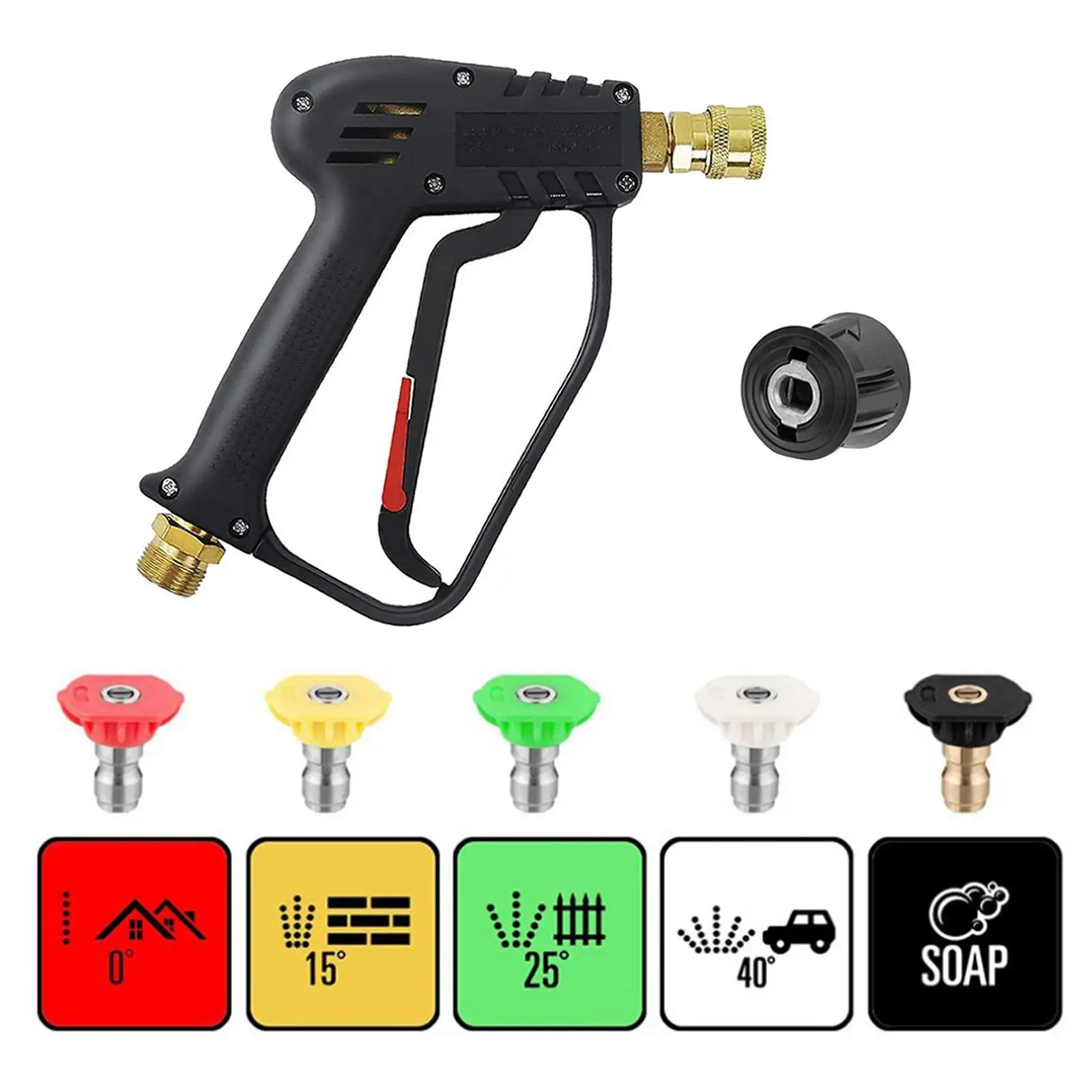 ������ ������ �ִ� ������ ���� ��ô�� ��, M22