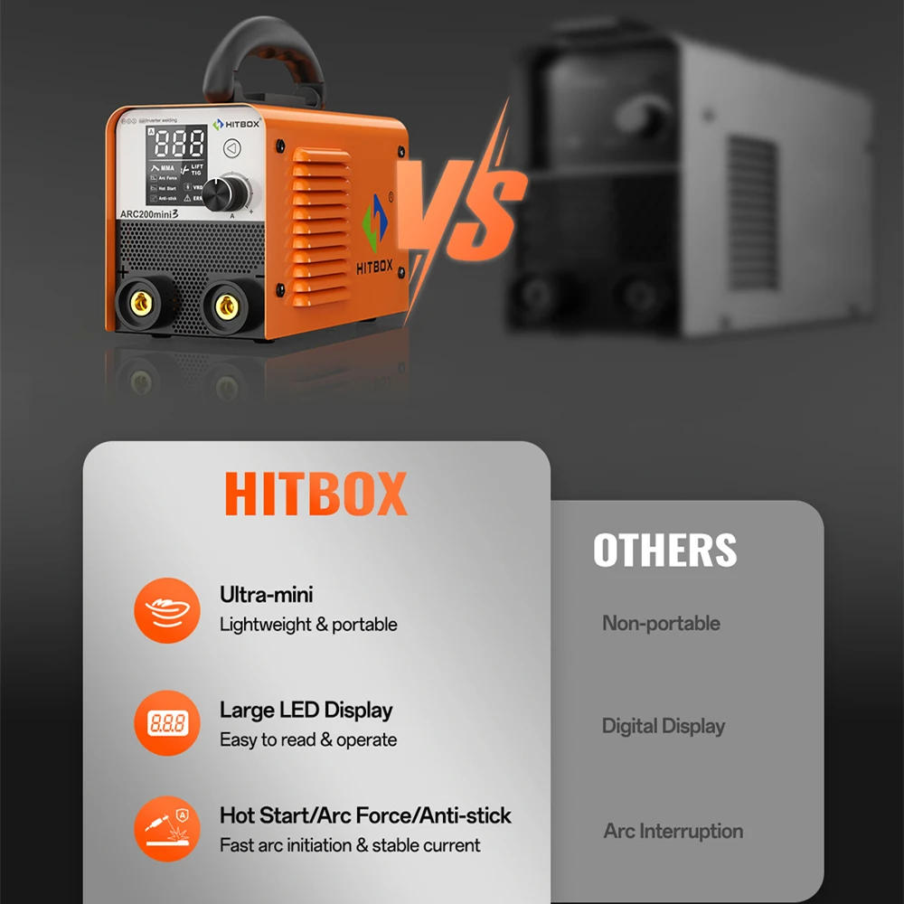 Portable Welder HITBOX ARC Welding Machine 2 in 1 MMA/Lift TIG Digital Screens Hot Start Arc Force 1.0-2.5mm Electrode Portable Home Welder 110V