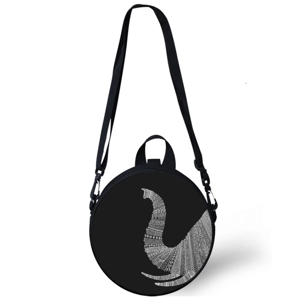 Рисунок 4 - Сумка на плечо ndian с 3D-принтом